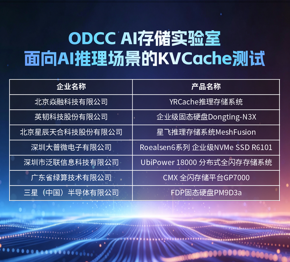 ODCC AI存储实验室「面向AI推理场景的KV Cache测试」入选产品名单(含绿算技术 CMX 全闪存储平台 GP7000)